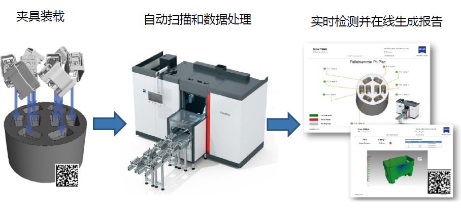 娄底娄底蔡司娄底工业CT